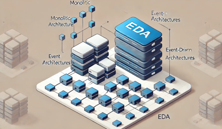 Event-Driven Architecture vs Monolithic Systems